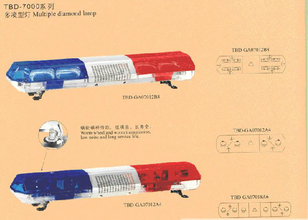 TBD-7000系列 多凌型灯